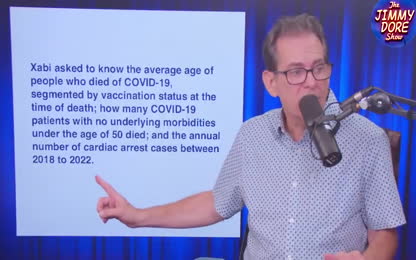 ZERO Healthy Israelis Under 50 Have Died Of COVID-