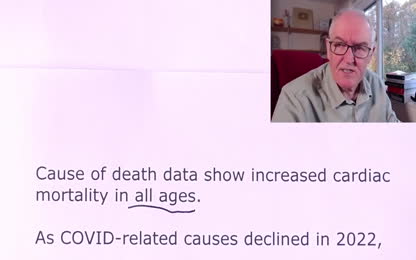 Excess deaths in 2023