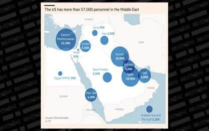 Americans WILL BE KILLED in the middle east - They are sitting ducks Ron Paul warns - Redacted News