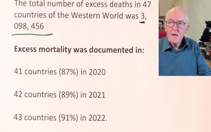 Excess deaths published - pfizer vaccines