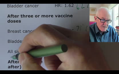 Increased cancers in vaccinated