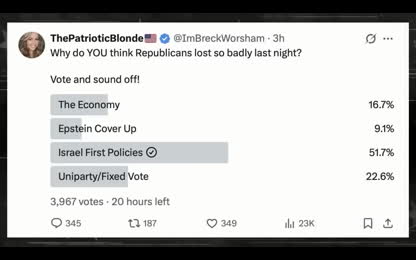 Why The Israel-First Crowd Is FURIOUS About This Election _ Redacted News