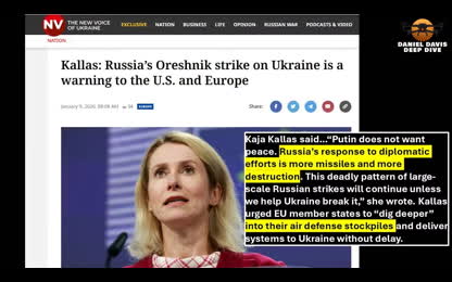 Russia Attacks Using NEW ORESHNIK MISSILE _Alexander Mercouris & Lt Col Daniel Davis