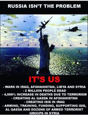 Important Videos - it is usa