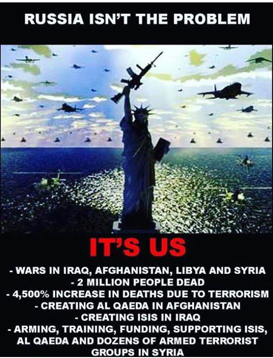 Important Videos - it is usa