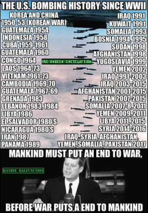 Important Videos - US bombs for demcoracy