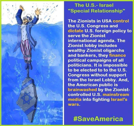 Important Videos - jews zionists