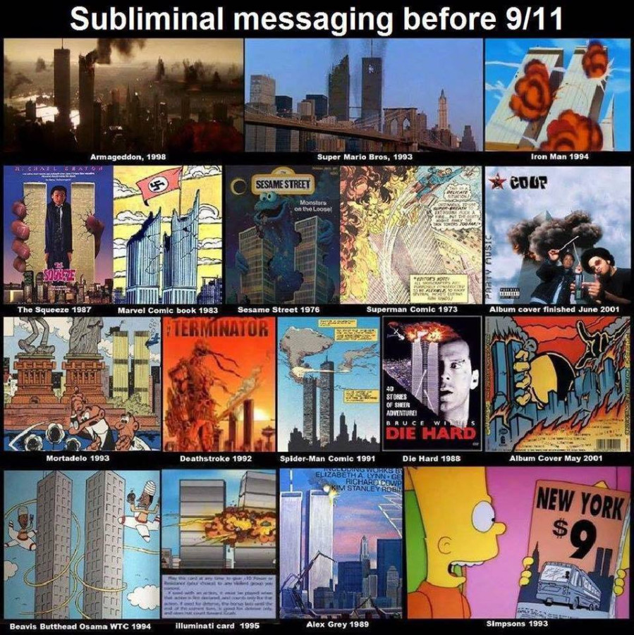 Important Videos - as predicted