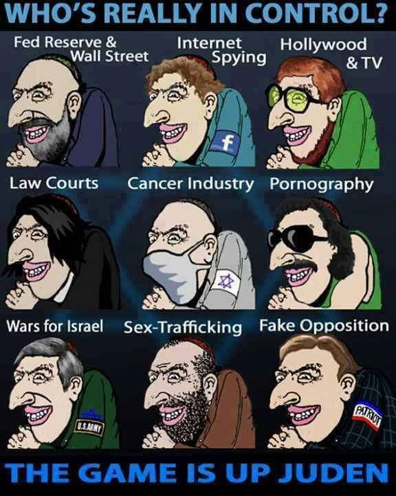 Important Videos - jews controll