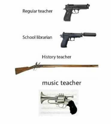 Important Videos - guns for teachers