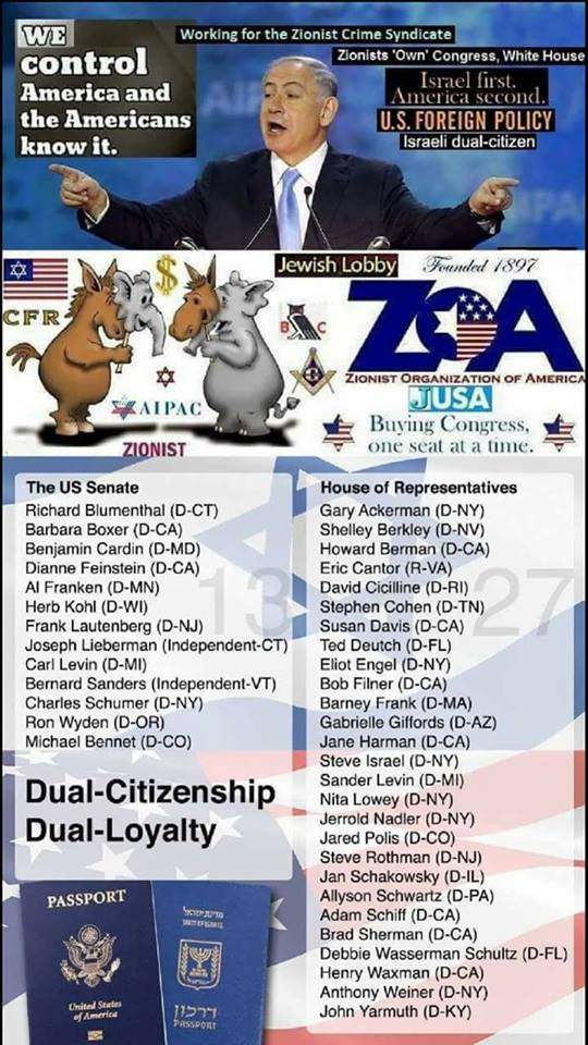 Important Videos - Israel rule in USA