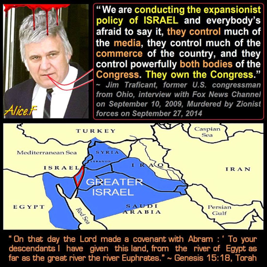 Important Videos - Greater Israel