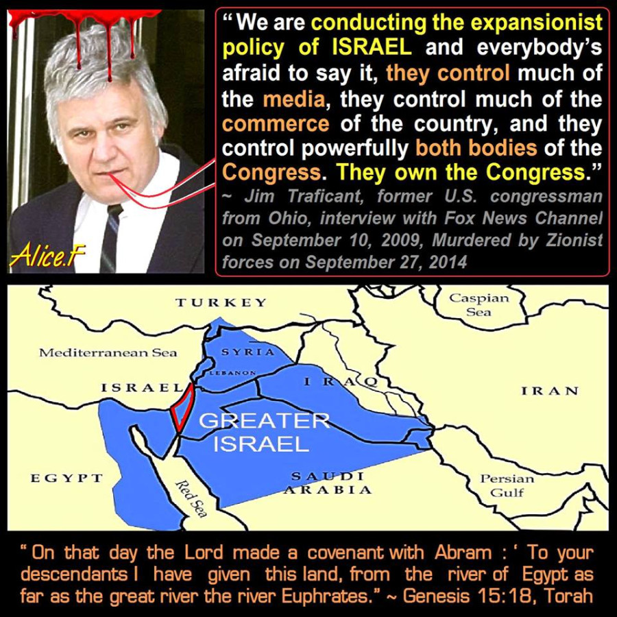 Important Videos - Greater Israel