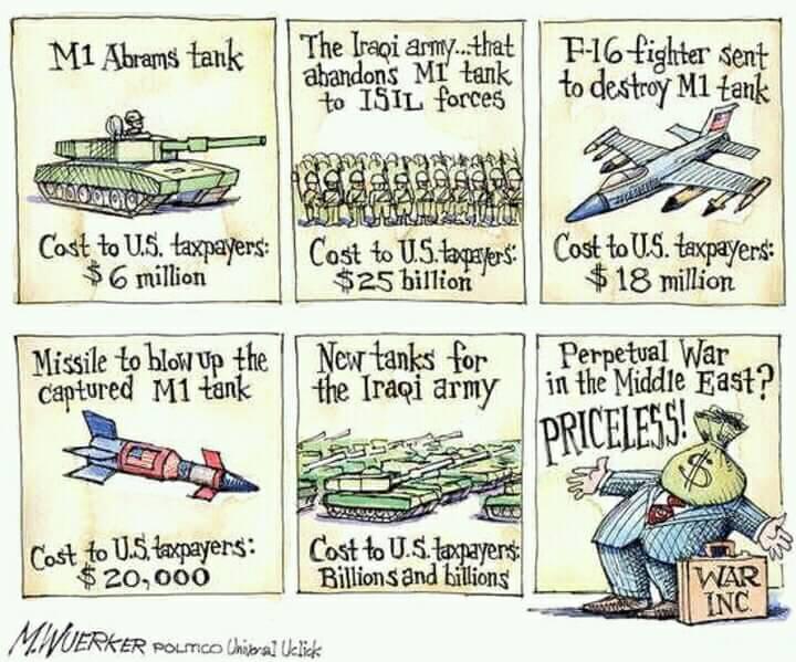 Important Videos - war for rich people