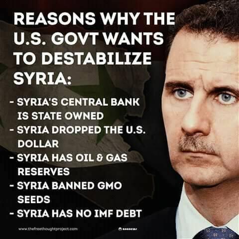 Important Videos - syria