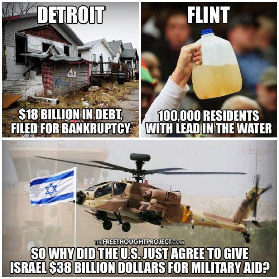 Important Videos - elites wars