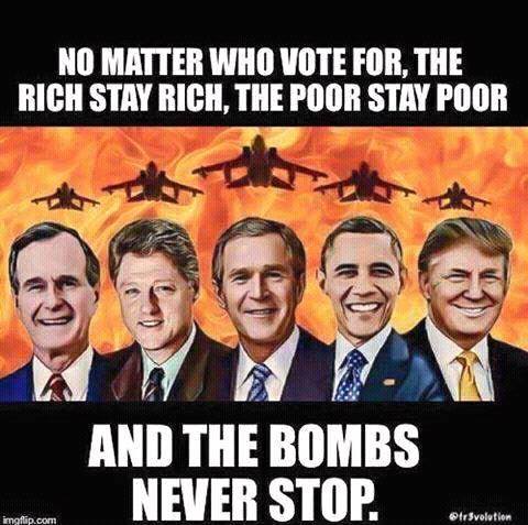 Important Videos - elite