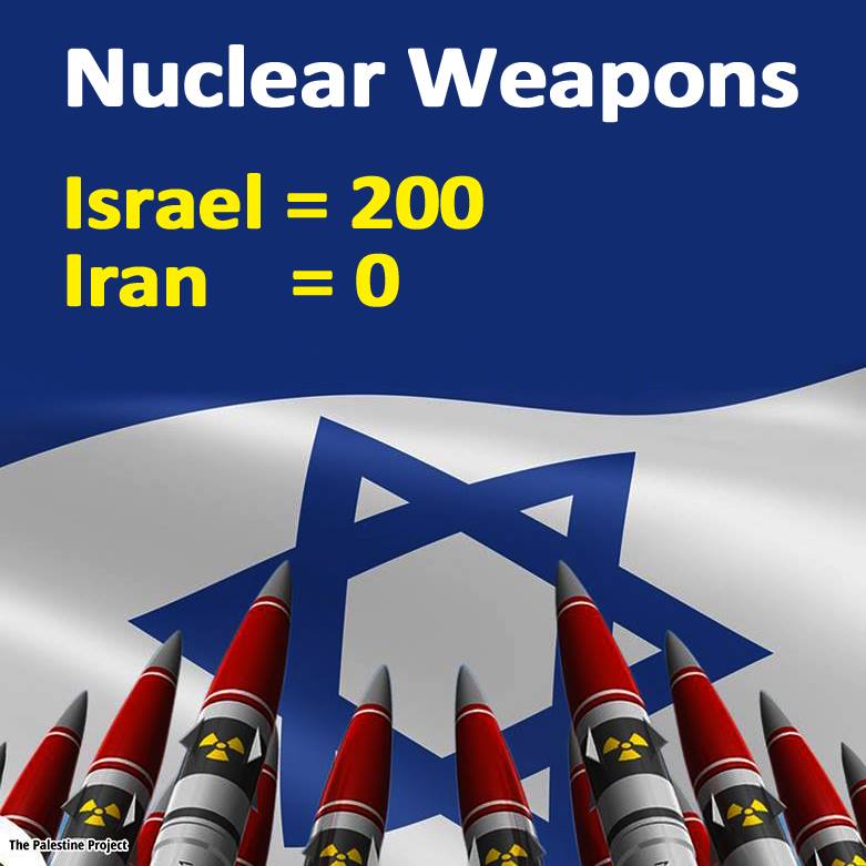 Important Videos - Israhells nukes