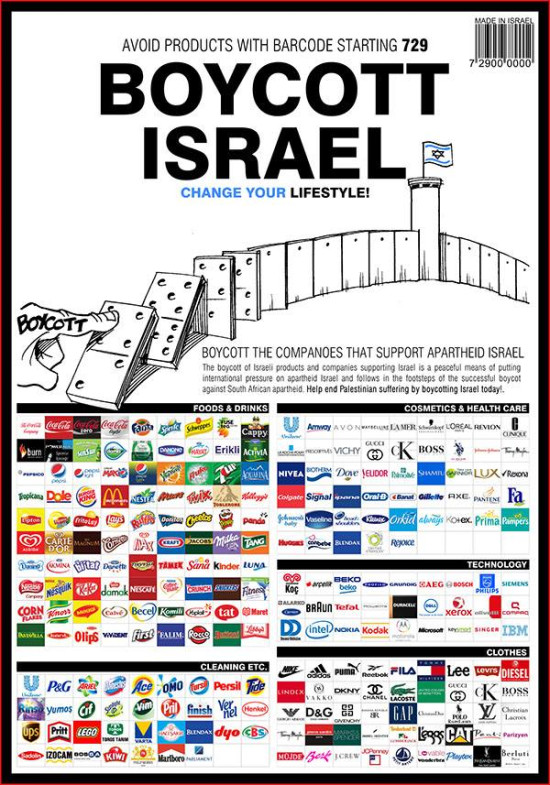 Important Videos - boycott israel