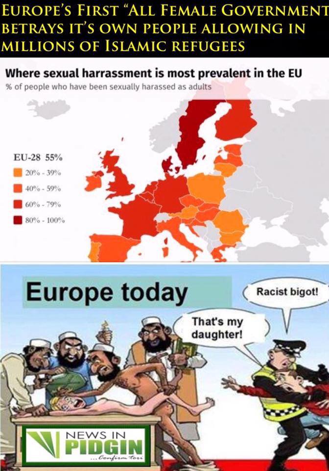 Important Videos - europe