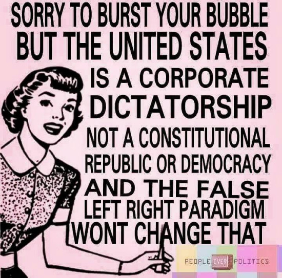 Important Videos - united states of corporations