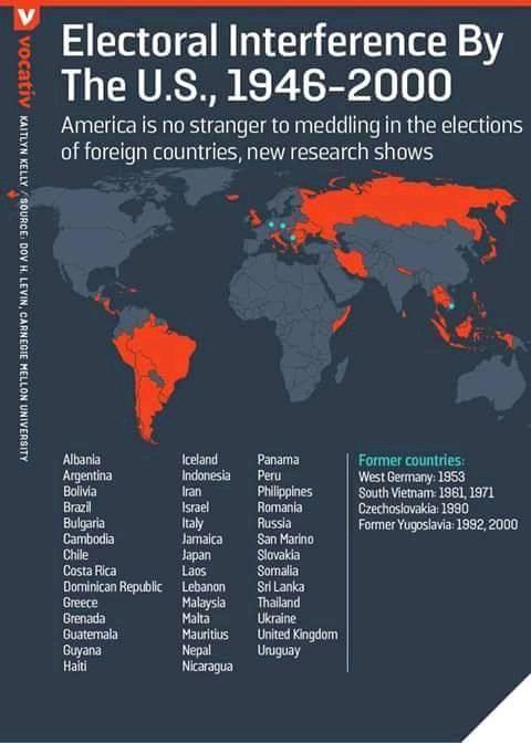 Important Videos - US election meddling