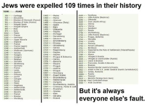 Important Videos - expelled jews