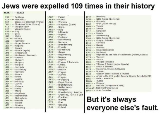 Important Videos - expelled jews