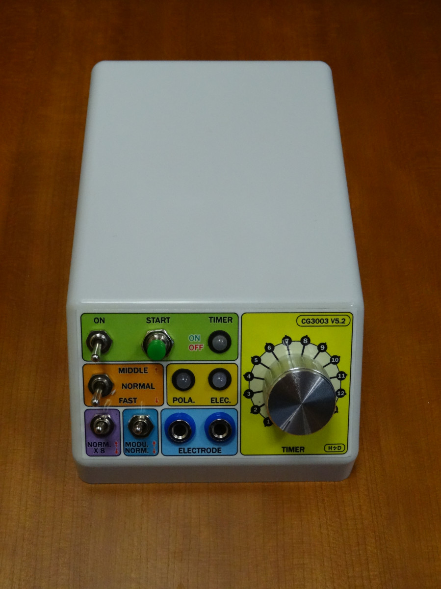 Important Videos - CS3003 generator