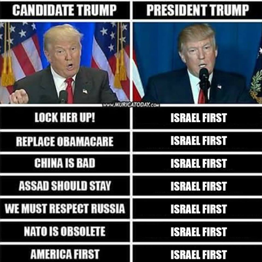 Important Videos - Israel first