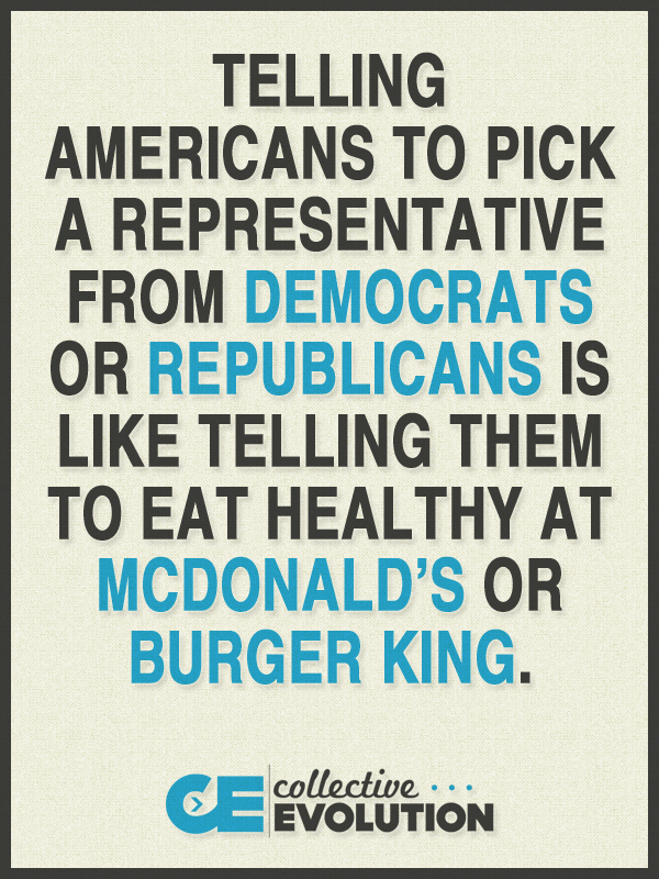 Important Videos - democrats or republicans