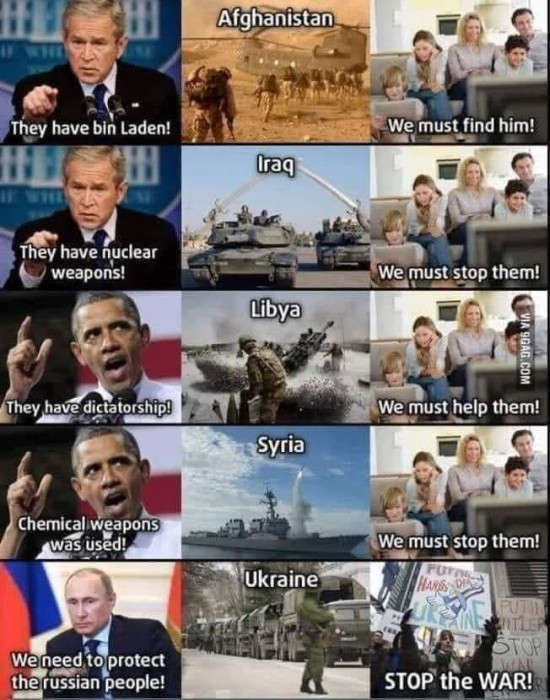 Important Videos - ALL WARS