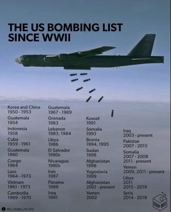 Important Videos - US bombing list.jpg