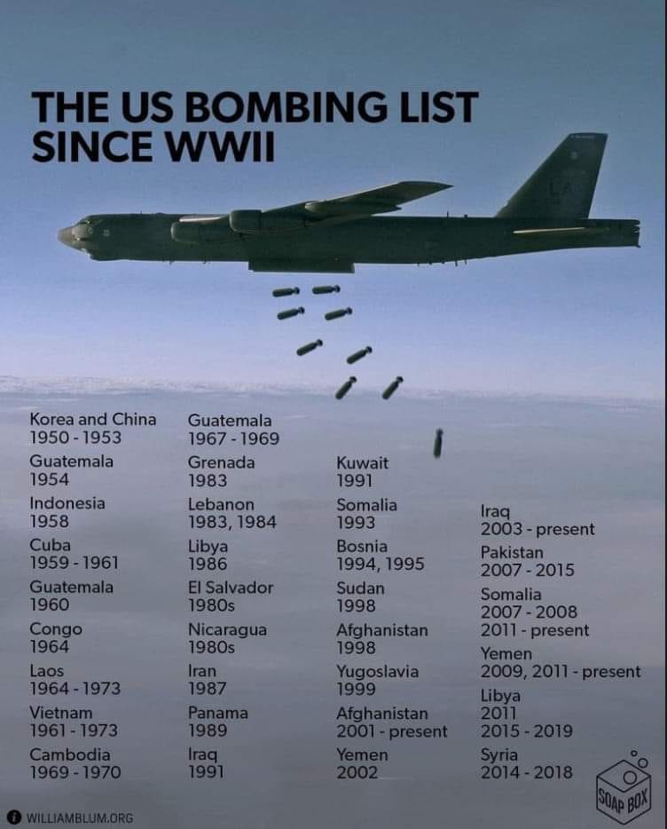 Important Videos - US bombing list.jpg
