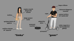 Important Videos - GASERJI in LIMKE