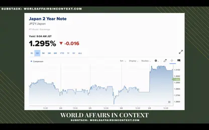 Japan Just Lit a Fuse： Markets Are ON EDGE After PM Takaichi&rsquo;s Landslide Win