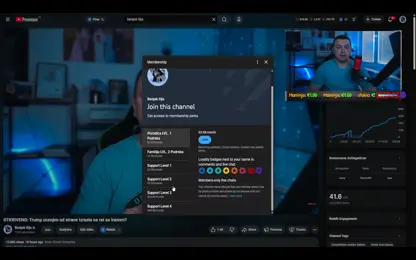 Rat sa Iranom eskalira： Da li Balkan postaje meta？