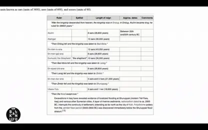 Kad shvatite &scaron;to se NALAZI u Iranu, bit će vam jasno za&scaron;to ga toliko ŽELE!？