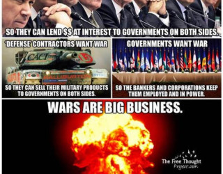 Important Videos - war is business