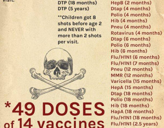 Important Videos - vaccines poison
