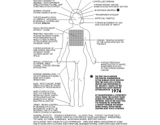 Important Videos - em effects on human body MK ULTRA mind controll
